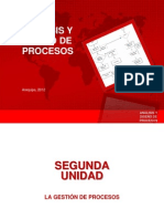 GESTION de PROCESOS, Diagramas, Fichas Mapa de Procesos