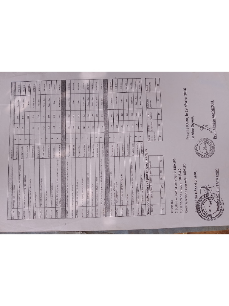 University Transcript | PDF