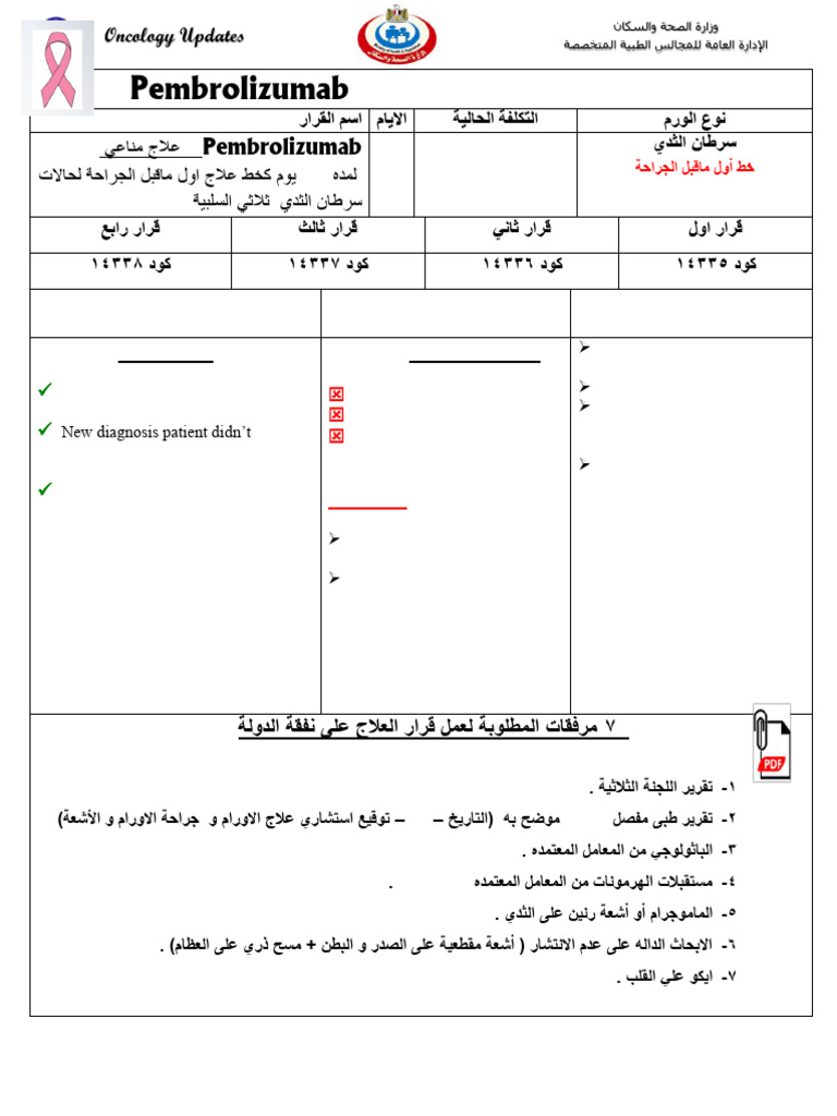 Pembro 5-10 | PDF