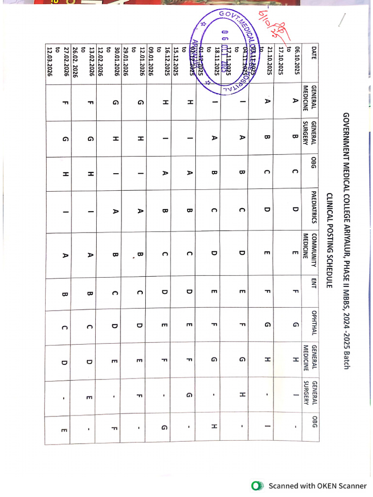24-25 Batch Clinical Posting Schedule, MBBS Phase II | PDF