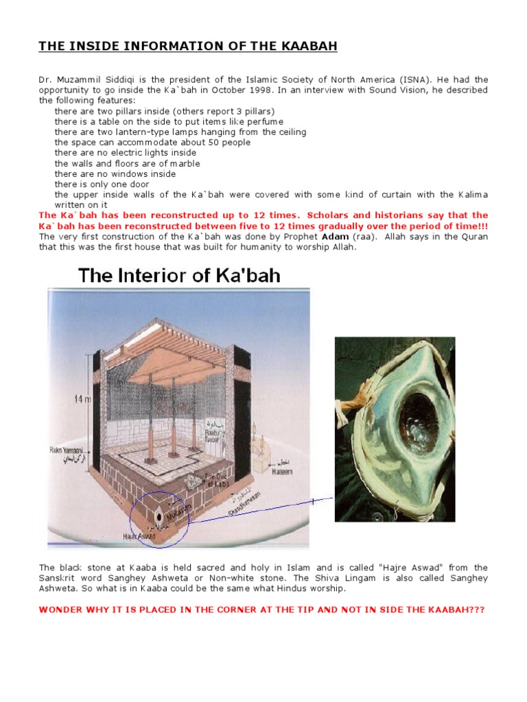 Kaaba Facts