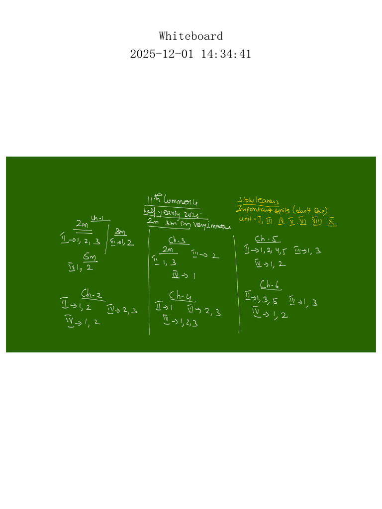 Whiteboard | PDF