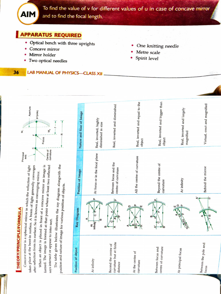 Experiments Section B | PDF