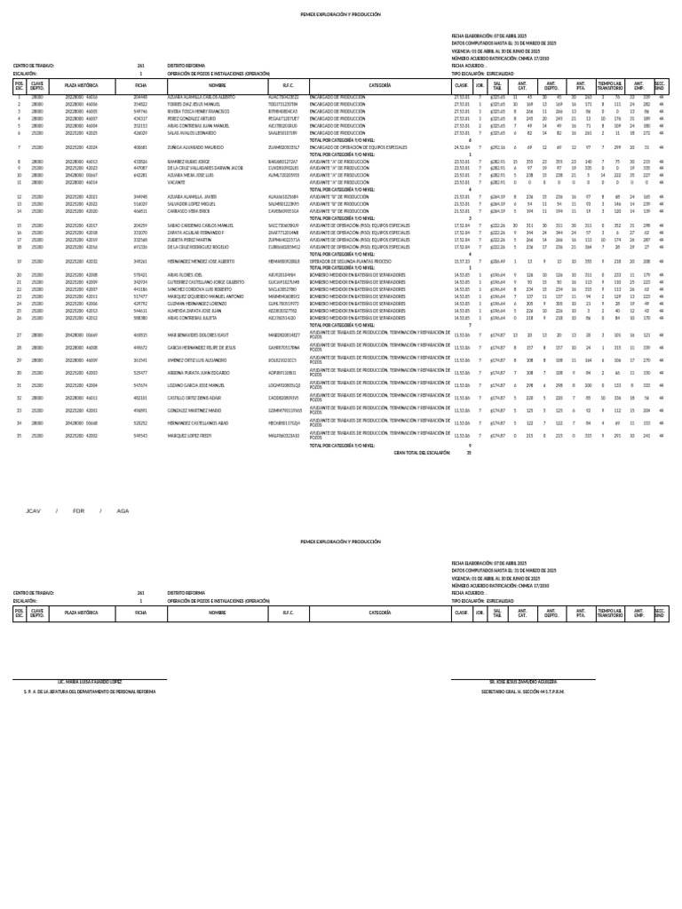 Ste VHS 0261 44 | PDF