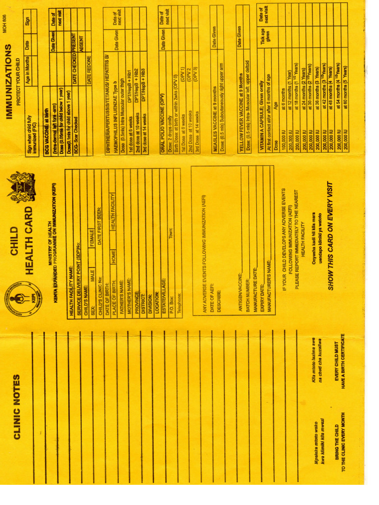 Clinic Card | PDF