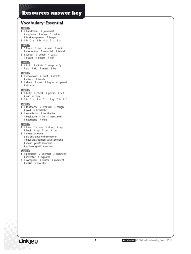 Vocabulary and Grammar Practice Guide | PDF