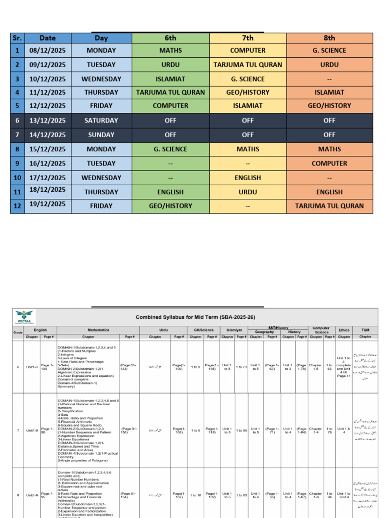 Date Sheet & Syllabus For MID TERM 2025 | PDF