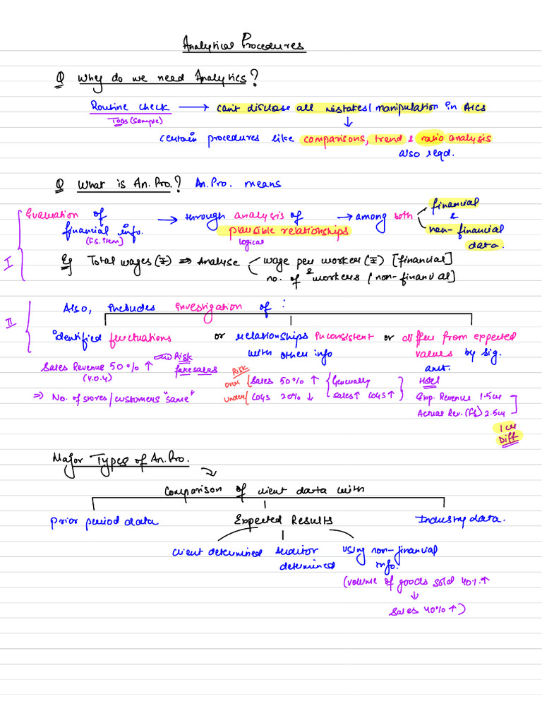 Analytical Procedures Board Notes | PDF