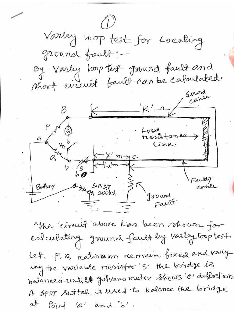 Loop Test For Loading Ground Test. AK | PDF