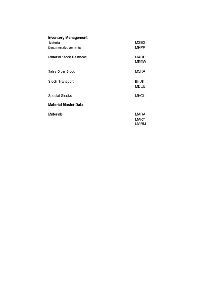 MM Tables | PDF | Computers | Technology & Engineering