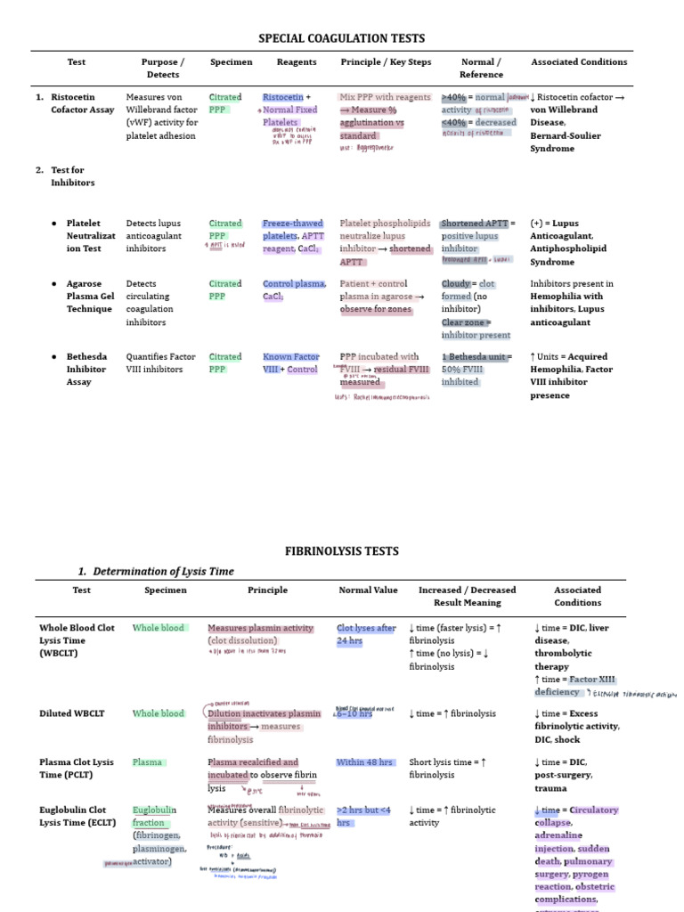 Lab and Lec - Hema - 251208 - 190708 | PDF | Cell Biology | Body Fluids