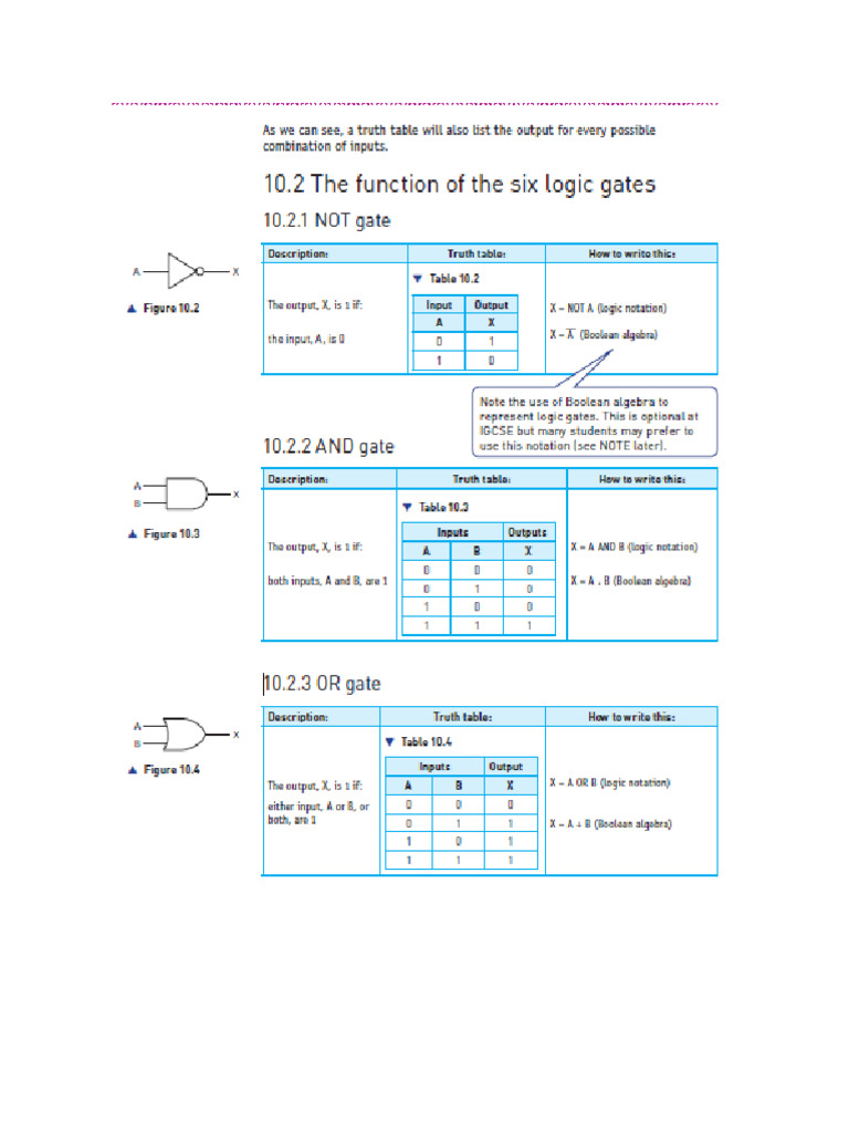 Logic Gate | PDF