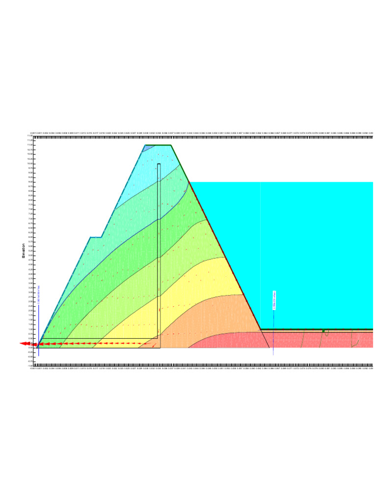 Flow Rate and Elevation Data Analysis | PDF
