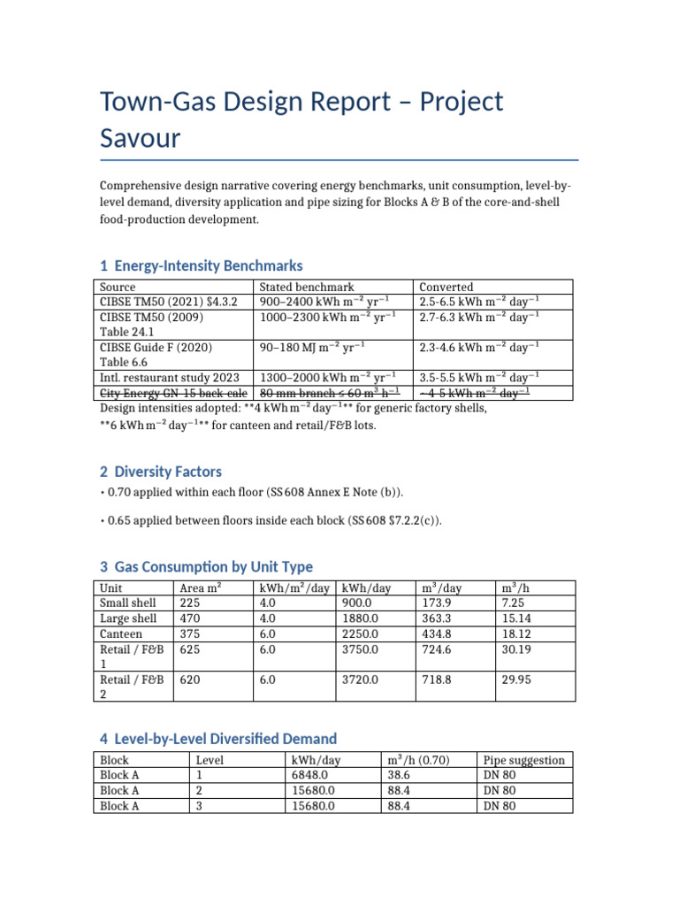 Town-Gas Design Report for Project Savour | PDF | Electric Power ...