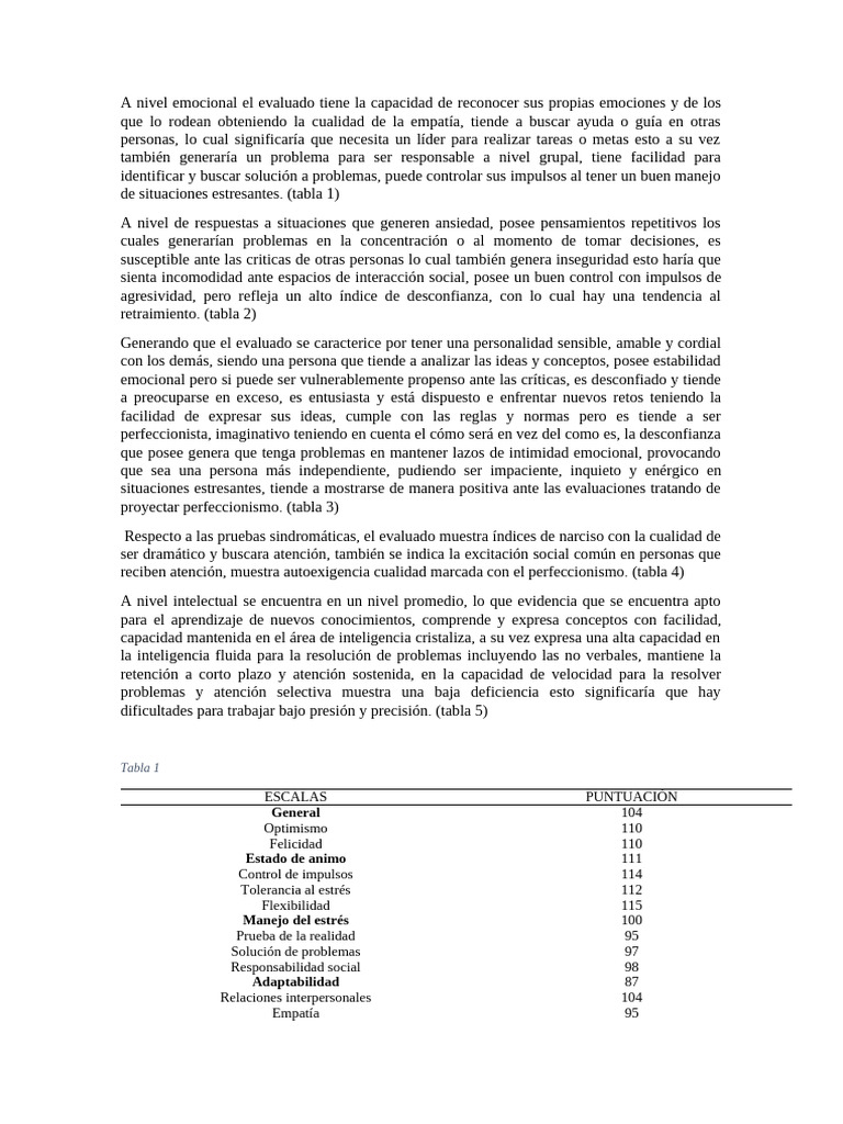 Resultados Pruebas II - Corregido | PDF | Las emociones ...