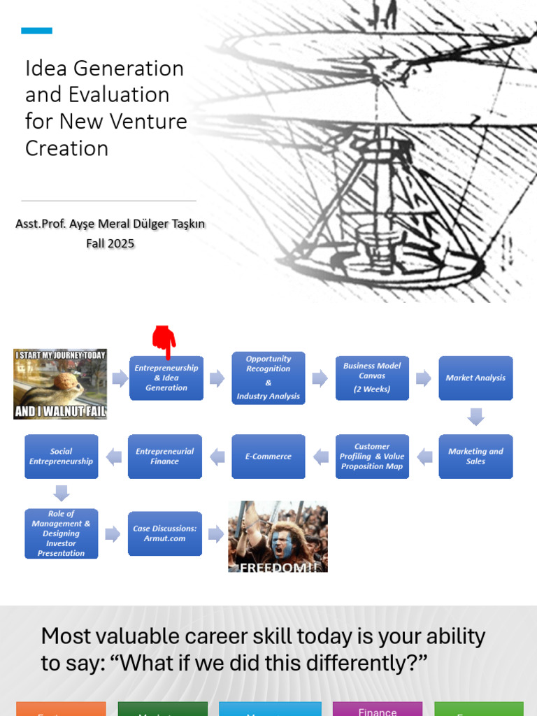 2 - Idea Generation & Business Idea | PDF | Startup Company | Small ...