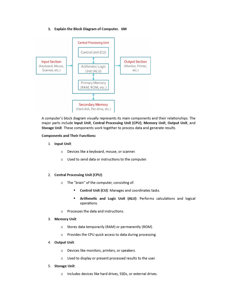 CP Question Bank With Answers | PDF | Pointer (Computer Programming ...