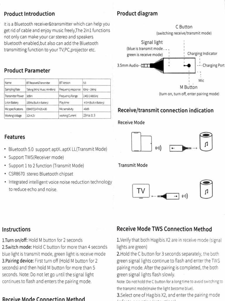 BT Receiver Transmitter | PDF
