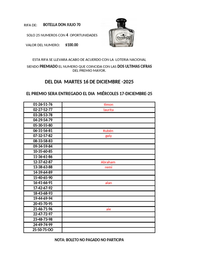 Rifa Botela Don Julio | PDF