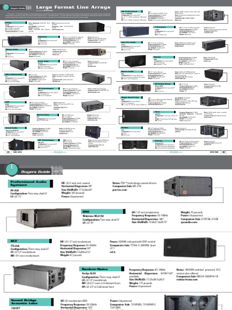 Large Format Line Arrays | PDF | High Frequency | Sound Technology