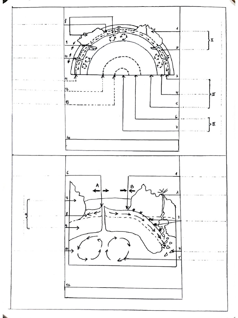 Schéma Tectonique Generale Des Plaques Et Structure Interne de La Terre ...