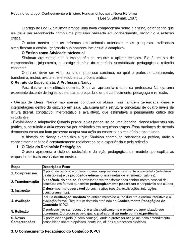 Ensino como Profissão Intelectual | PDF | Pedagogia | Conhecimento