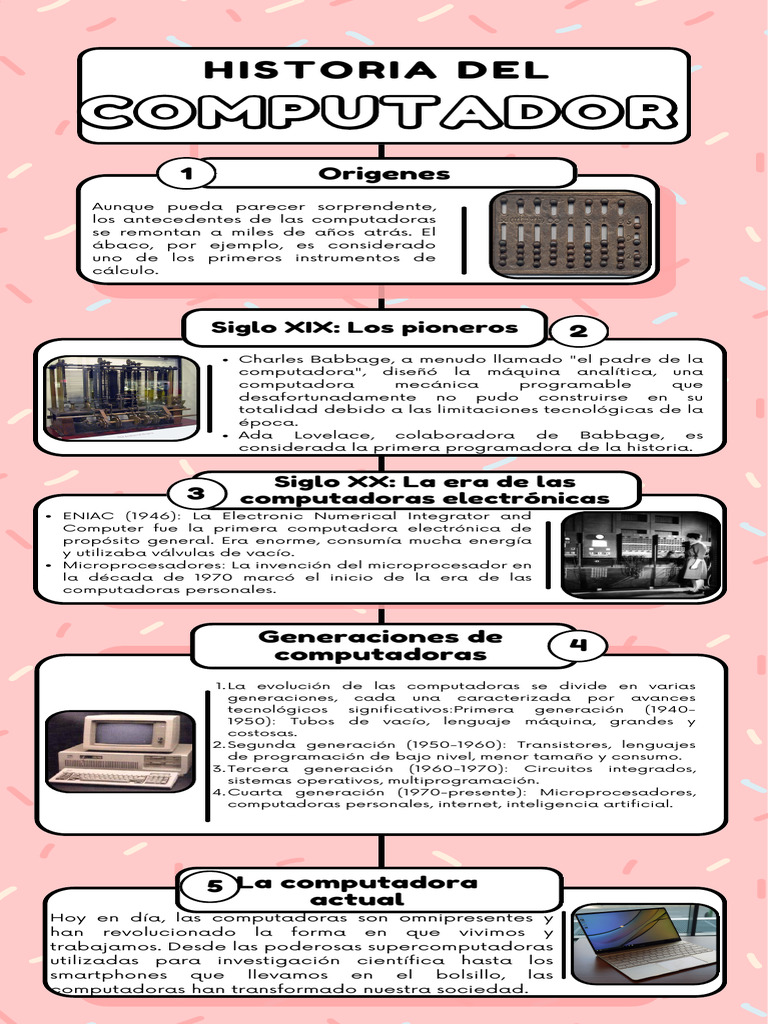 Historia y evolución de las computadoras | PDF | Hardware de la ...