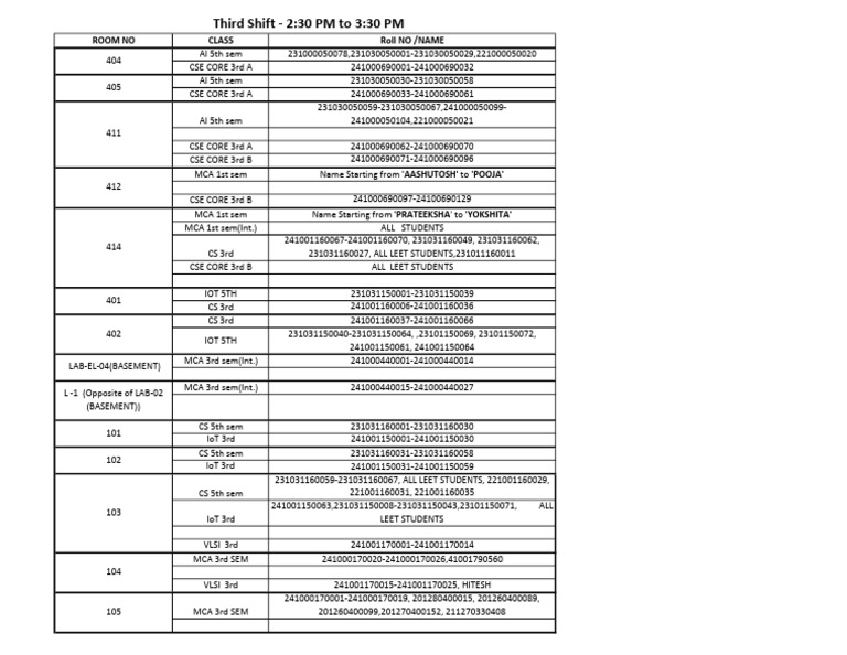 26-3rd Shift | PDF