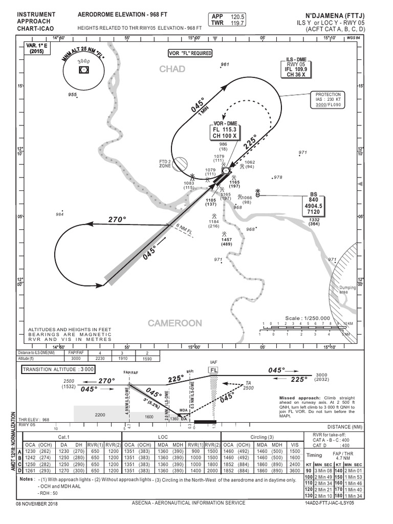 Approche ILS RWY 05 N'Djamena FTTJ | PDF | Ingénierie et technologie ...