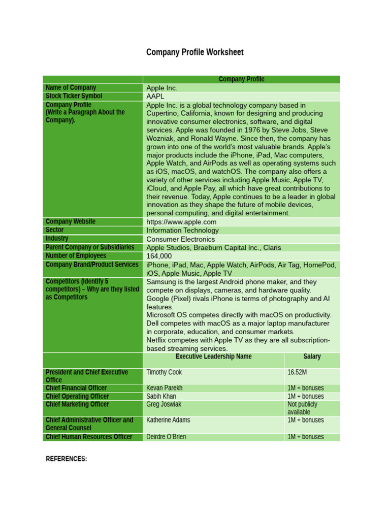 BUSN 1300 Company Profile Worksheet | PDF | Apple Inc. | Information ...