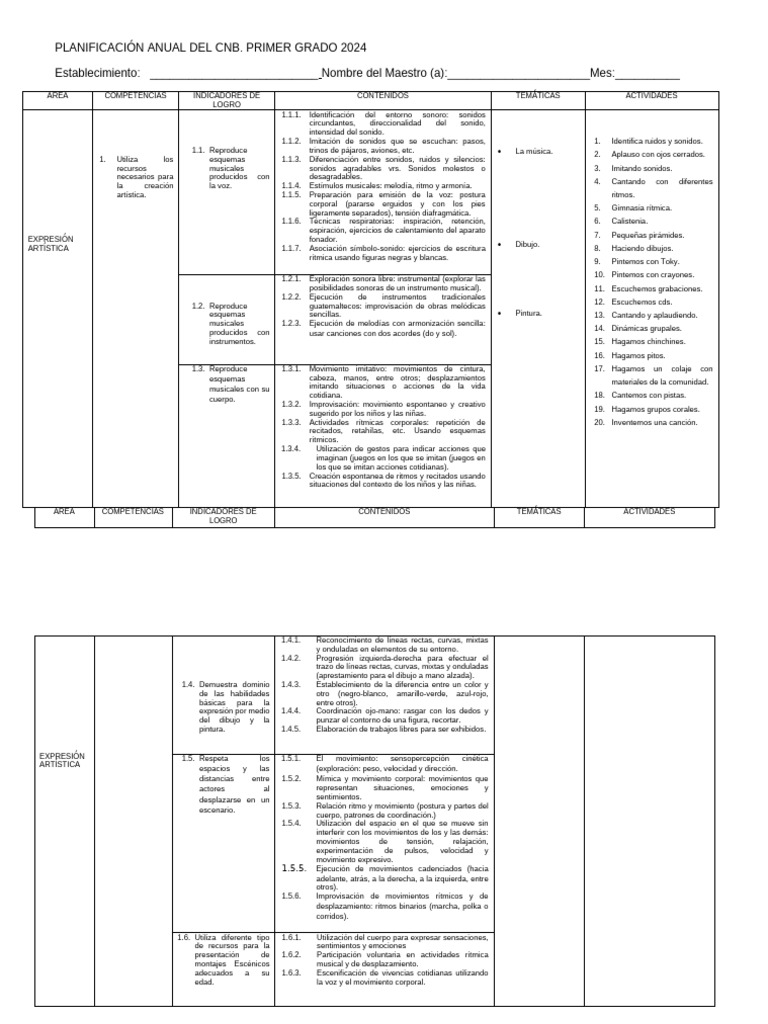 Planificación Artística Primer Grado 2024 | PDF | Bailes | Ritmo