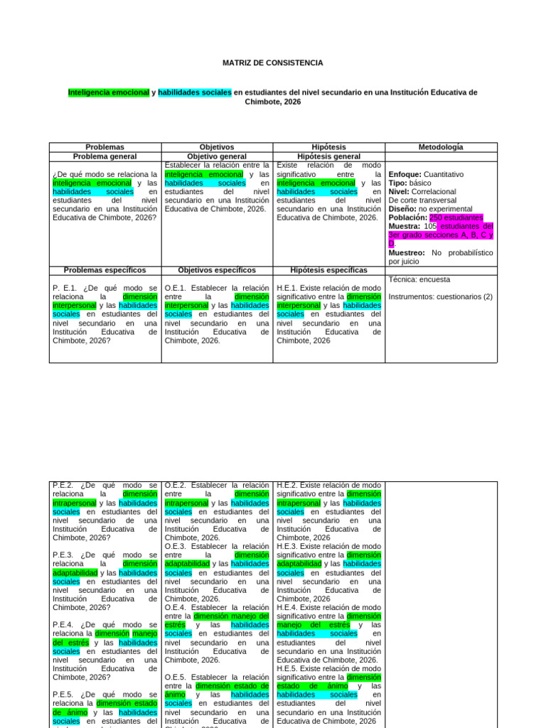 Ejemplo de Matriz de Consistencia | PDF | Metodología de encuesta ...