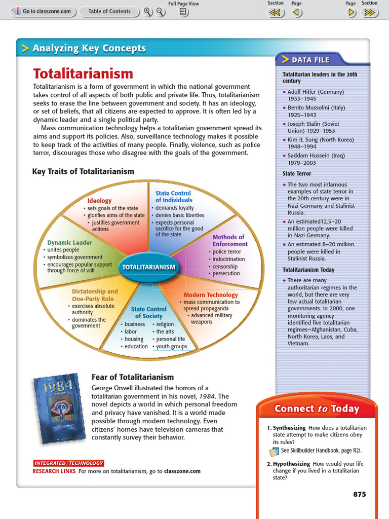 Traits of Totalitarian Regimes | PDF | Totalitarianism | Ideologies