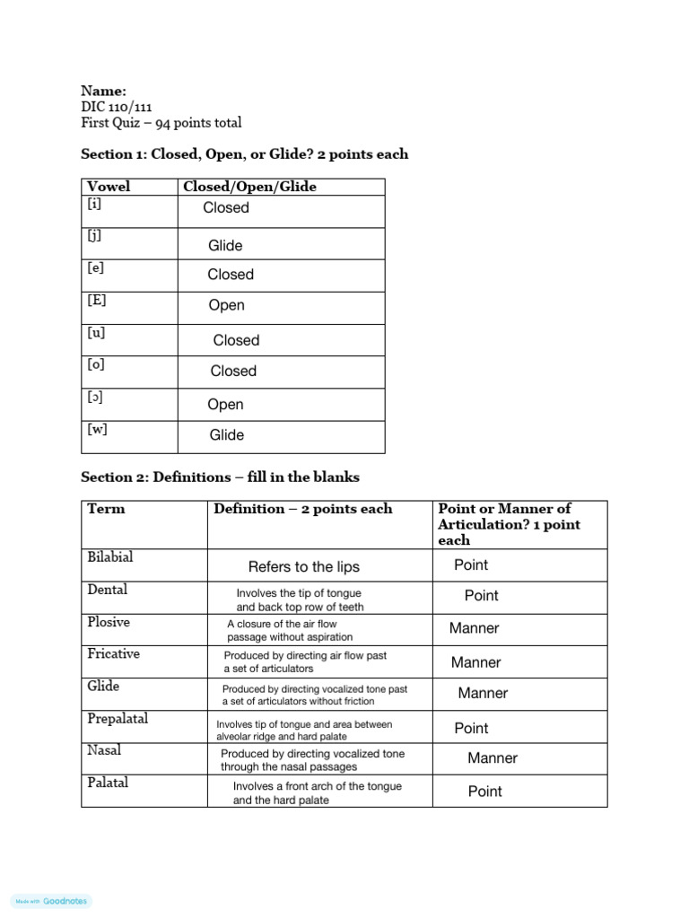Phonetics Quiz: Articulation & IPA | PDF | Human Voice | Phonetics