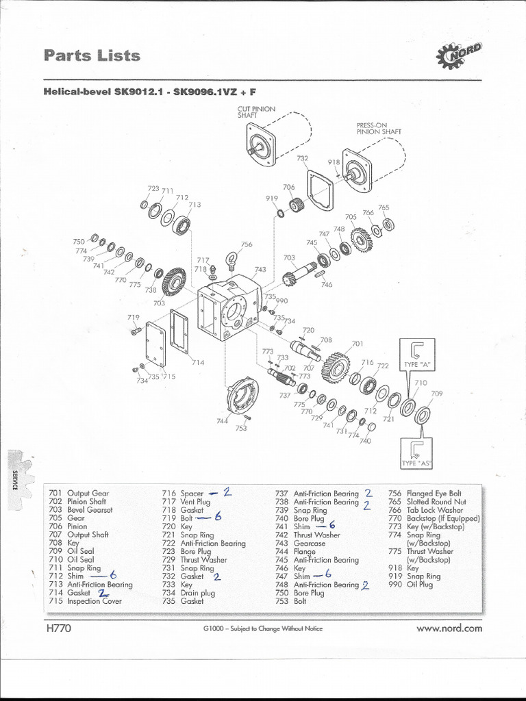 Nord Parts | PDF