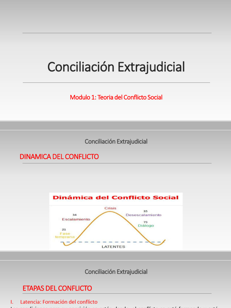Etapas y Análisis de Conflictos Sociales | PDF | Conflicto (proceso ...