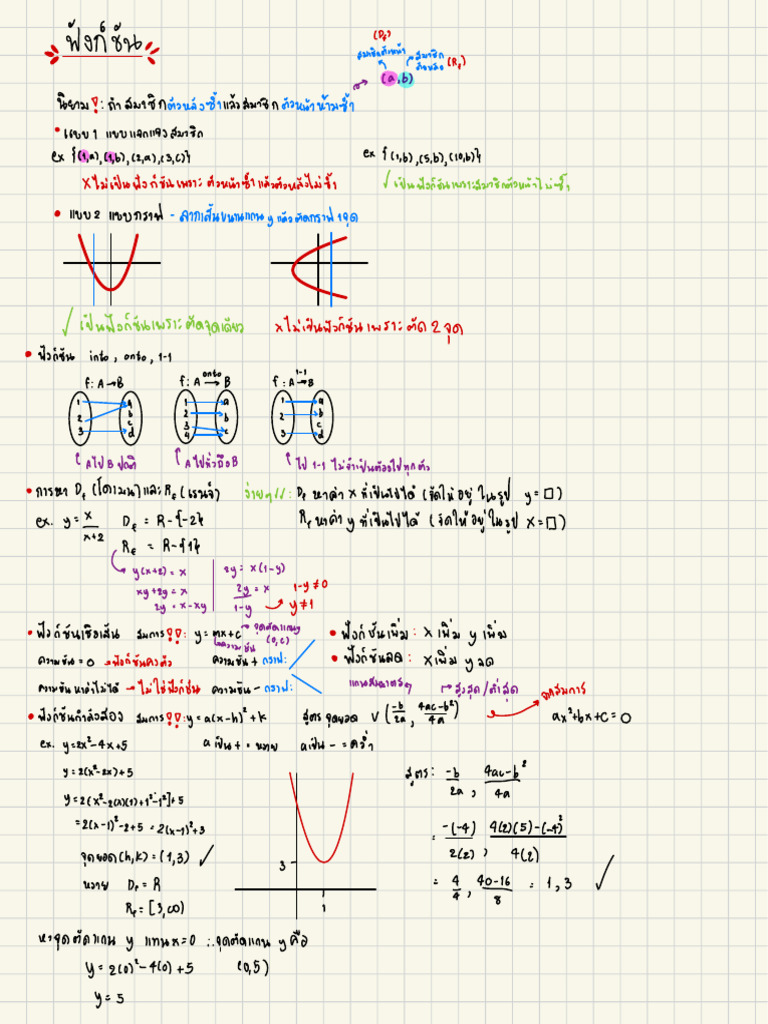 Mathematical Functions and Graphs Analysis | PDF