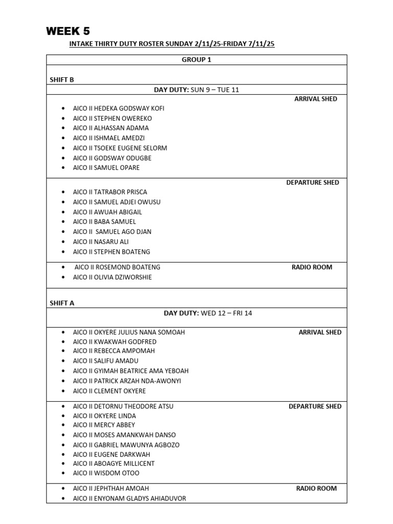 Intake Thirty Duty Roster-5 | PDF