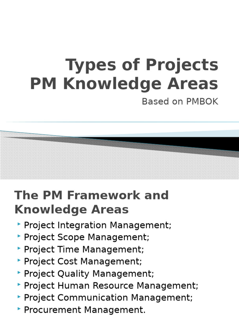 PMBOK Project Management Knowledge Areas | PDF | Project Management ...