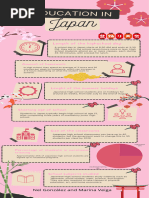 Korean High School Daily Schedule | PDF | Schools
