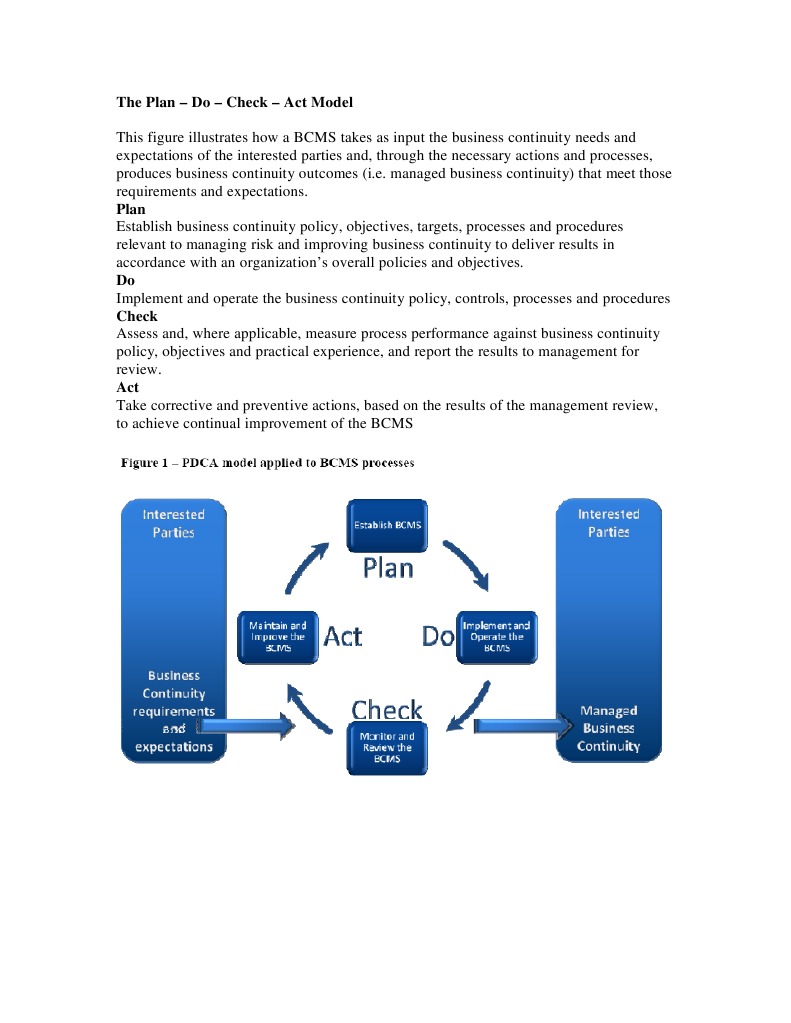 The Plan Do Check Act Model | PDF