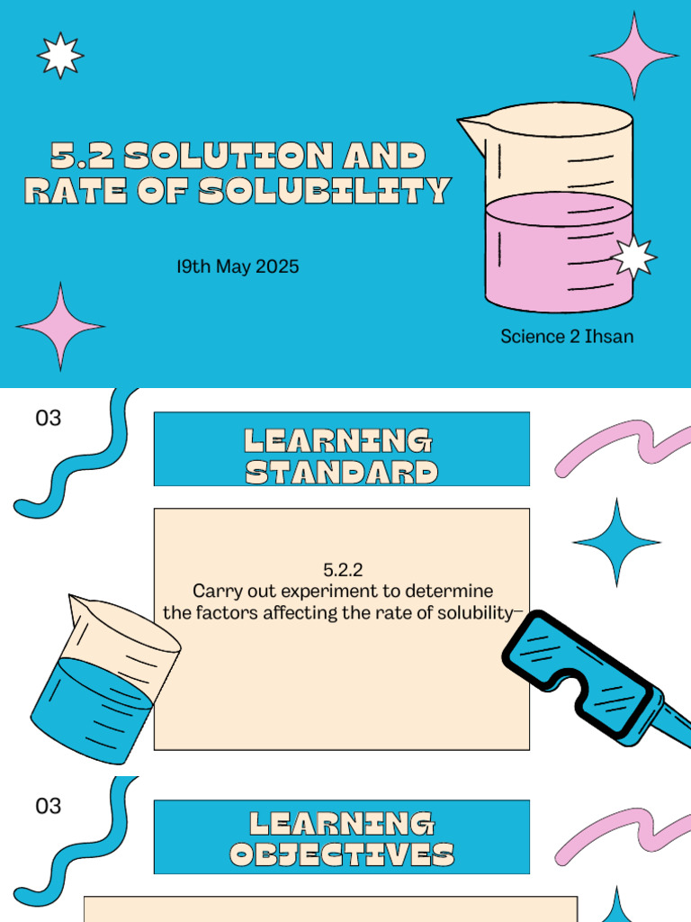 Rate of Solubility | PDF
