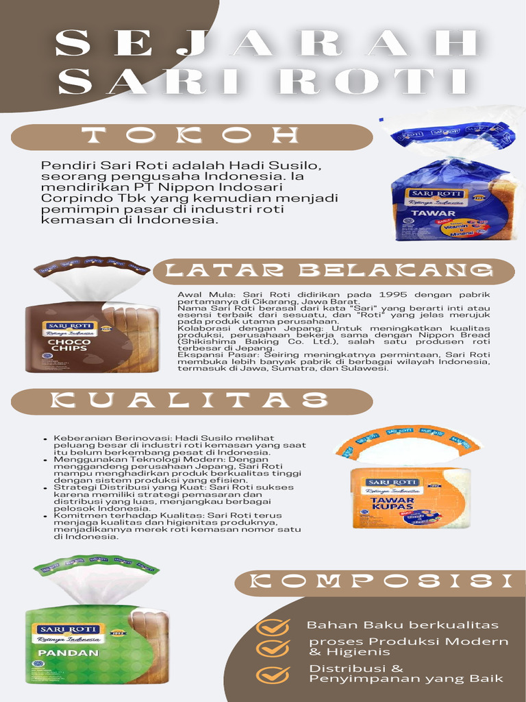Sari Roti: Pemimpin Roti Kemasan Indonesia | PDF