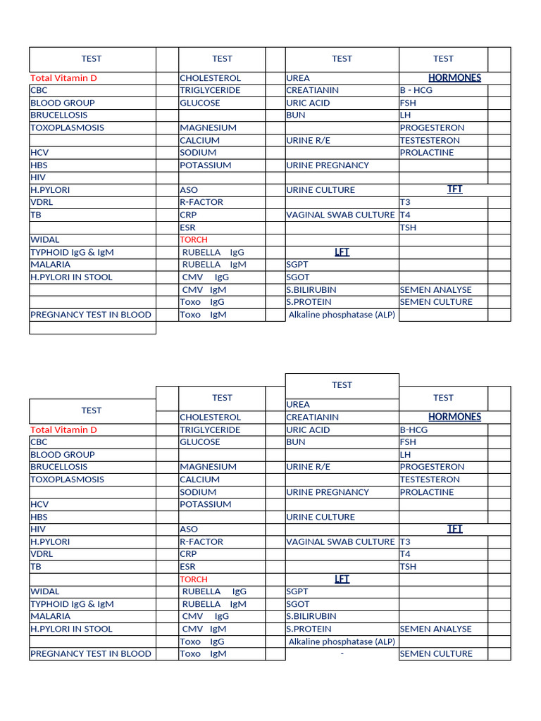 TEST REF | PDF | Endocrine System | Medical Specialties