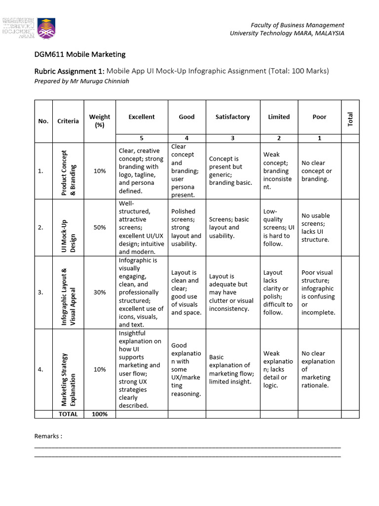 Mobile App UI Mock-Up Assignment Guide | PDF | Human–Computer ...