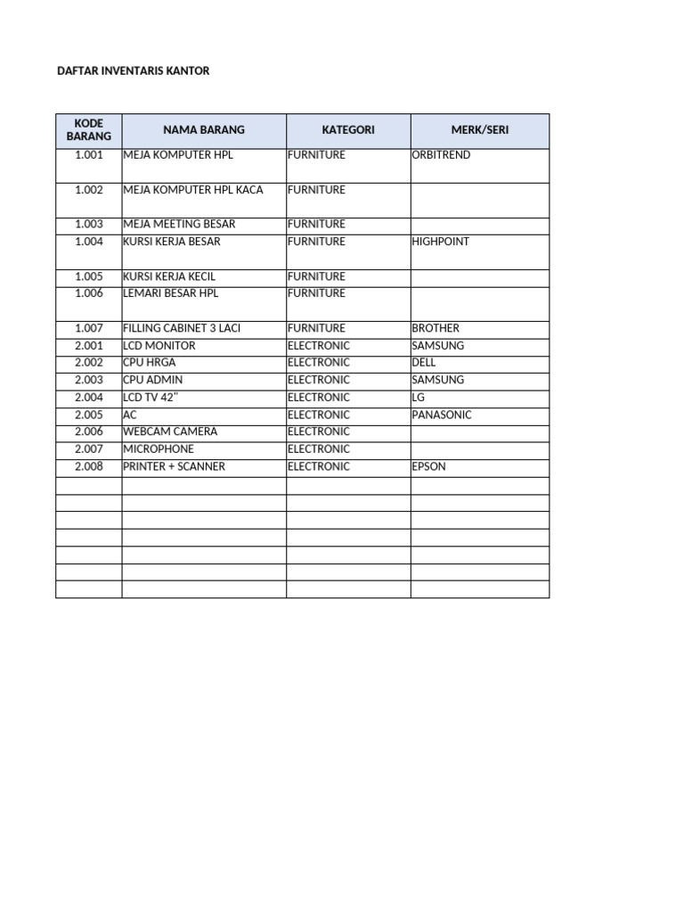 Contoh Daftar Asset | PDF