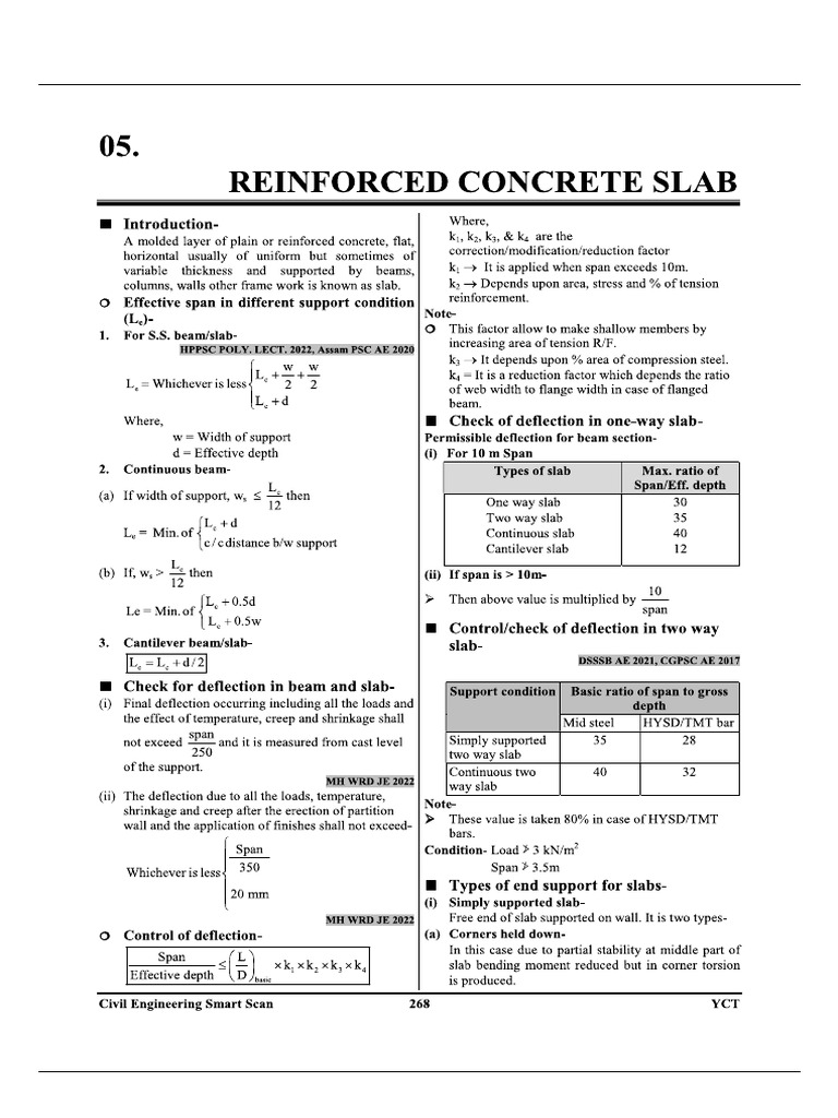 RCC Slab | PDF