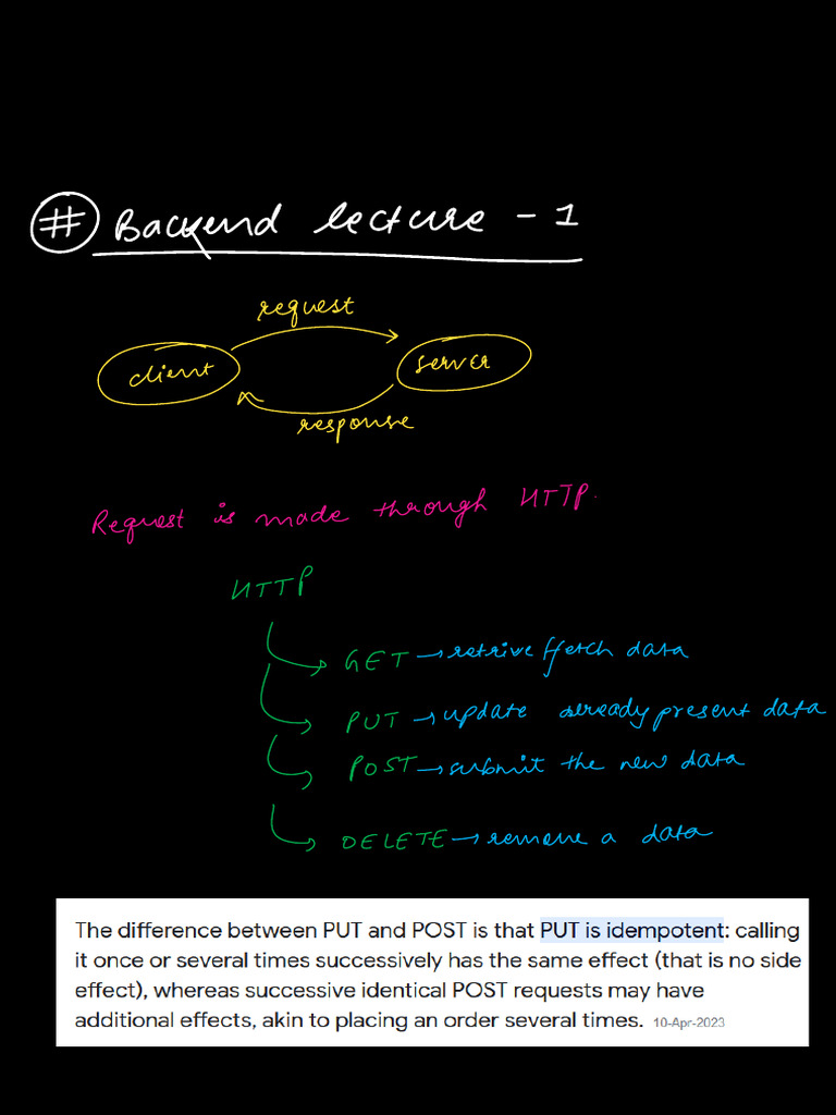 Backend Development | PDF