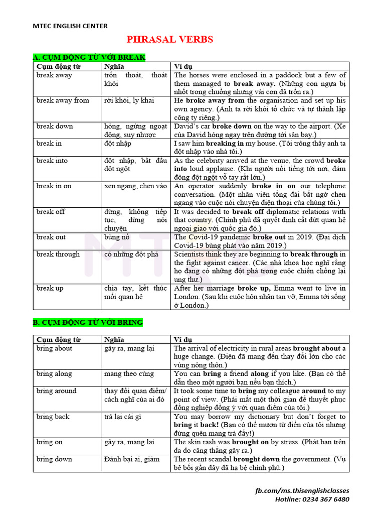 Intensive Grammar - Phrasal Verbs | PDF