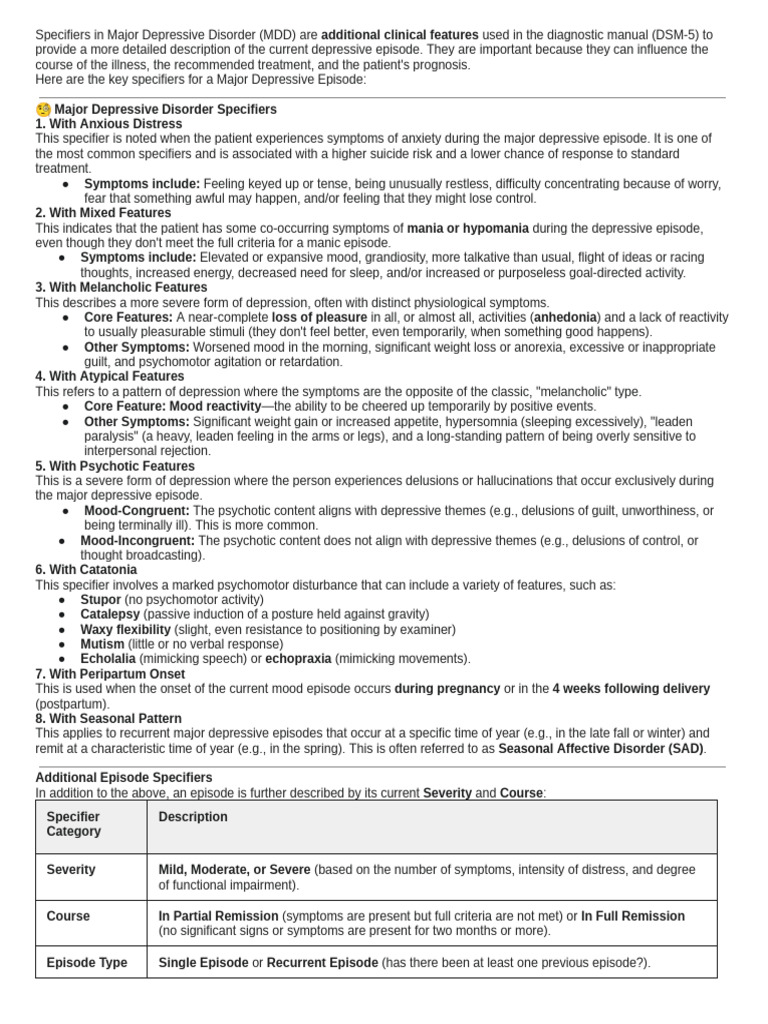Major Depressive Disorder Specifiers | PDF | Obsessive–Compulsive ...
